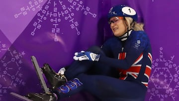 Ice dance records and Elise Christie tumble alike