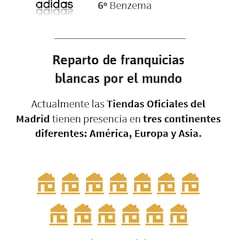 Locura por una camiseta del Madrid: todas las tiendas del club