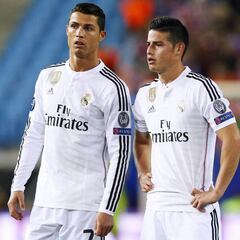 James Rodríguez ante ingleses con Porto, Madrid y la Selección