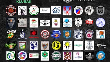 El Bilbao Basket saca pecho con 61 clubes convenidos