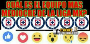 América, Cruz Azul y Pumas no ganaron en la J5 pero sí en los memes