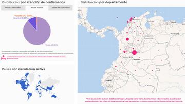 Mapa de casos y muertes por coronavirus por departamentos en Colombia: hoy, 15 de agosto