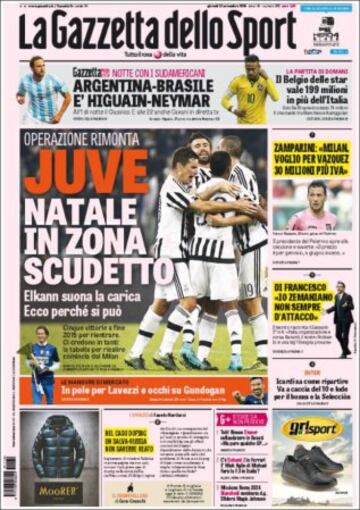 Portadas de la prensa mundial