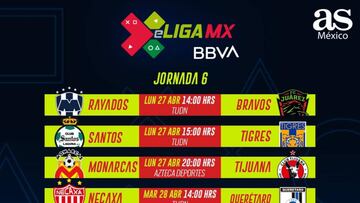 Fechas y horarios de la Jornada 6 de la eLiga MX