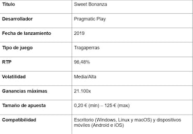 Las mejores slots de casino online en Chile - ¡Juega por dinero real hoy!