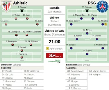 La mayor ‘bilbainada’