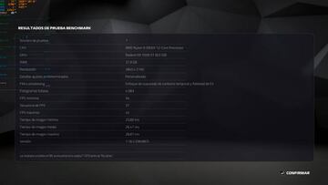 Toda la velocidad de la F1 en 4K