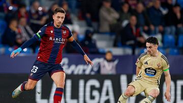 03/02/25 PARTIDO SEGUNDA DIVISION
LEVANTE UD - RACING DE FERROL
PABLO MARTINEZ