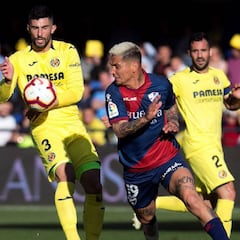 Villarreal 1-Huesca 1: resumen, resultado y goles del partido