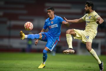 América y Cruz Azul sobresalen en minutos a jugadores formados en México