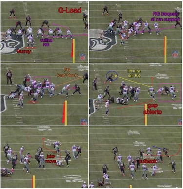 ANÁLISIS TÁCTICO: Packers-Cowboys, dos ataques casi imparables