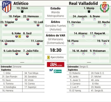 Luis Suárez entra en escena