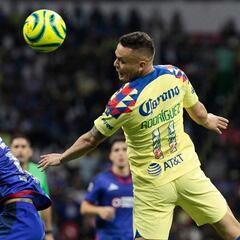 'Cabecita' Rodríguez vuelve a los entrenamientos con América, ¿MLS o Cruz Azul?