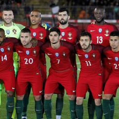 European champion and with Cristiano