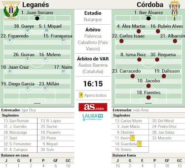 Tu peor pesadilla viene a verte