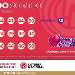 Resultados Melate: números que cayeron hoy y premios del sorteo 3488 | 29 de agosto