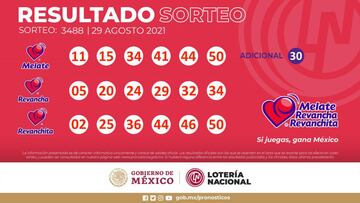 Resultados Melate: números que cayeron hoy y premios del sorteo 3488 | 29 de agosto