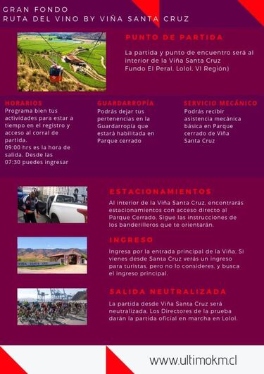 Todo lo que tienes que saber de la Gran Fondo Ruta del Vino