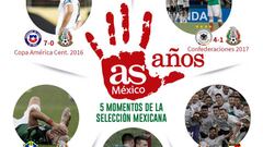 5 momentos de la Selección Mexicana