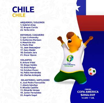 La Roja tiene sus números oficiales para la Copa América.