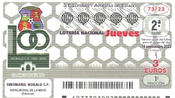 Lotería Nacional: comprobar los resultados del sorteo de hoy, jueves 14 de septiembre