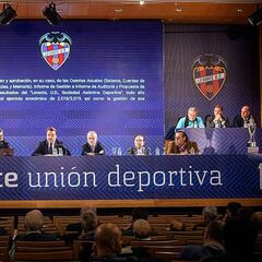 La Junta del Levante aprueba el aumento salarial de Catalán