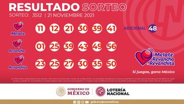 Resultados Melate: números que cayeron hoy y premios del sorteo 3512 | 21 de noviembre