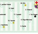 Alineación confirmada del Barça ante el Athletic: el campeón se despide
