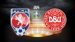 Czech Republic vs Denmark: times, TV and how to watch online