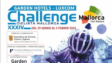 Challenge de Mallorca 2025: perfiles, recorrido, favoritos, TV y dónde ver los Trofeos en directo