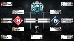Series de zona de la LMB: Fechas, horarios, partidos, llaves playoffs de la Liga Mexicana de Beisbol