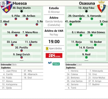 Bolo, ante la historia