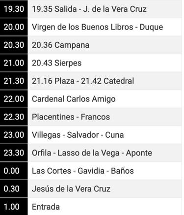 Procesiones de hoy, Lunes Santo, en Sevilla, Madrid... | Horarios, itinerario, programa y recorrido