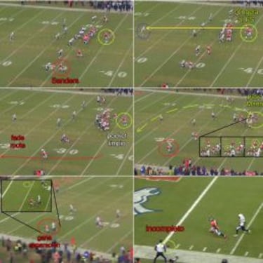Análisis del ataque de Denver Broncos de cara a la Super Bowl
