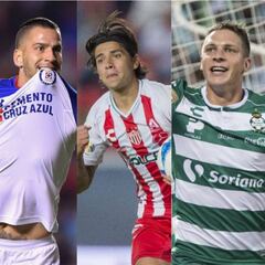 El mejor goleador de cada equipo de la Liga MX en 2018