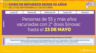 Calendario de Vacunación COVID hoy, martes 28 de septiembre: ¿Quién recibe la tercera dosis de refuerzo?