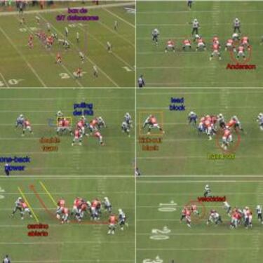 Análisis del ataque de Denver Broncos de cara a la Super Bowl