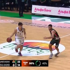 ¡Que tiene 17 años y ha hecho esto en su debut en Euroliga con el Madrid!