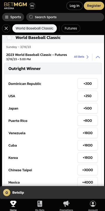 República Dominicana, favorita sobre Estados Unidos para ganar el Clásico Mundial de Béisbol