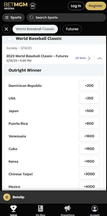 República Dominicana, favorita sobre Estados Unidos para ganar el Clásico Mundial de Béisbol