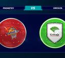 Resumen del Prometey vs. Unicaja de Champions League