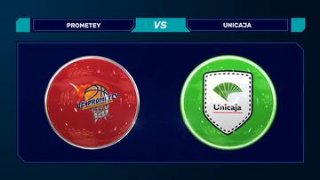 Resumen del Prometey vs. Unicaja de Champions League