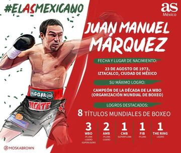 Estos fueron los 32 deportistas participantes del #AsMexicano