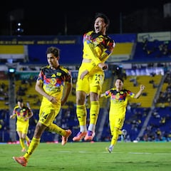 Club América news could spell trouble for Liga MX rivals