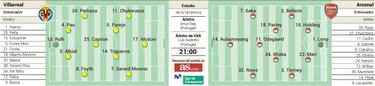 Los jueves tambin hay Champions