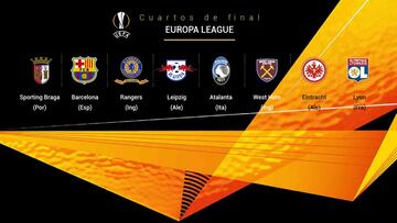 Así queda la Europa League: el Barça dentro, Sevilla y Betis fuera