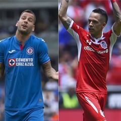 ¿Qué necesita tu equipo para estar en la liguilla de la Liga MX?