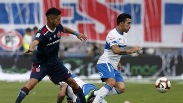 Formaciones de la U y la UC para el clásico universitario de hoy