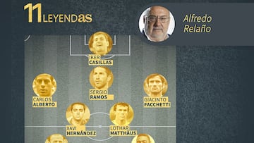 The Honorary President of Diario AS, Alfredo Rela&ntilde;o, picks his best XI of all time, featuring Cristiano Ronaldo, Messi and Cruyff up front, and Iker Casillas in goals.