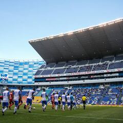 En Puebla la Liga MX no calienta